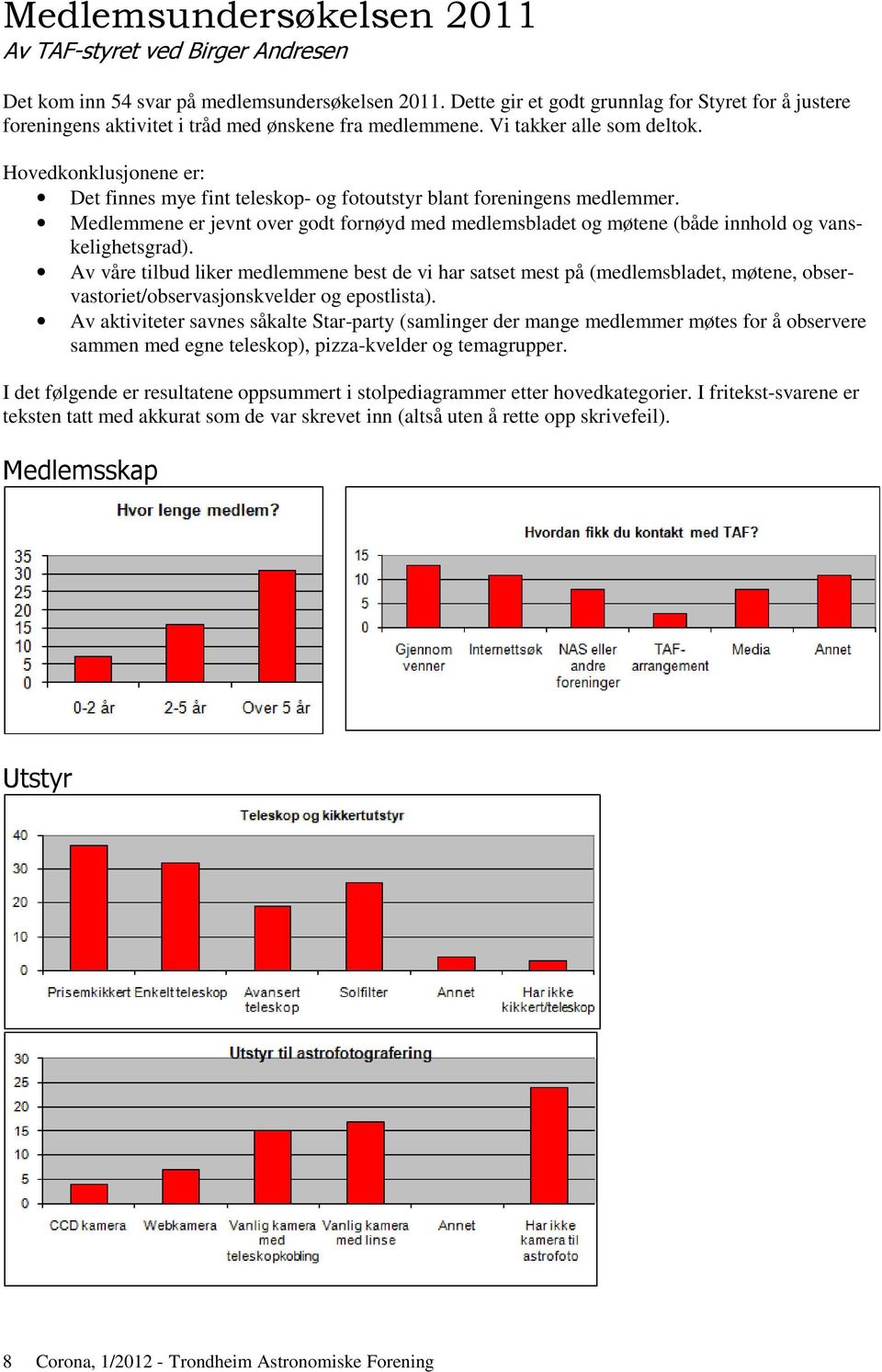 Hovedkonklusjonene er: Det finnes mye fint teleskop- og fotoutstyr blant foreningens medlemmer. Medlemmene er jevnt over godt fornøyd med medlemsbladet og møtene (både innhold og vanskelighetsgrad).