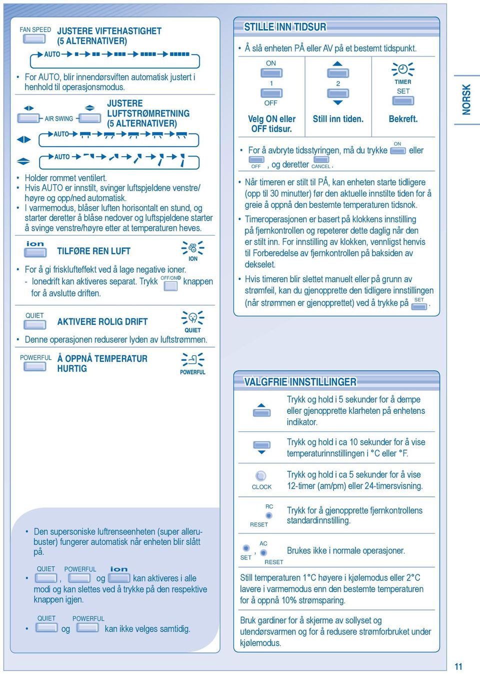 NORSK Holder rommet ventilert. Hvis AUTO er innstilt, svinger luftspjeldene venstre/ høyre og opp/ned automatisk.