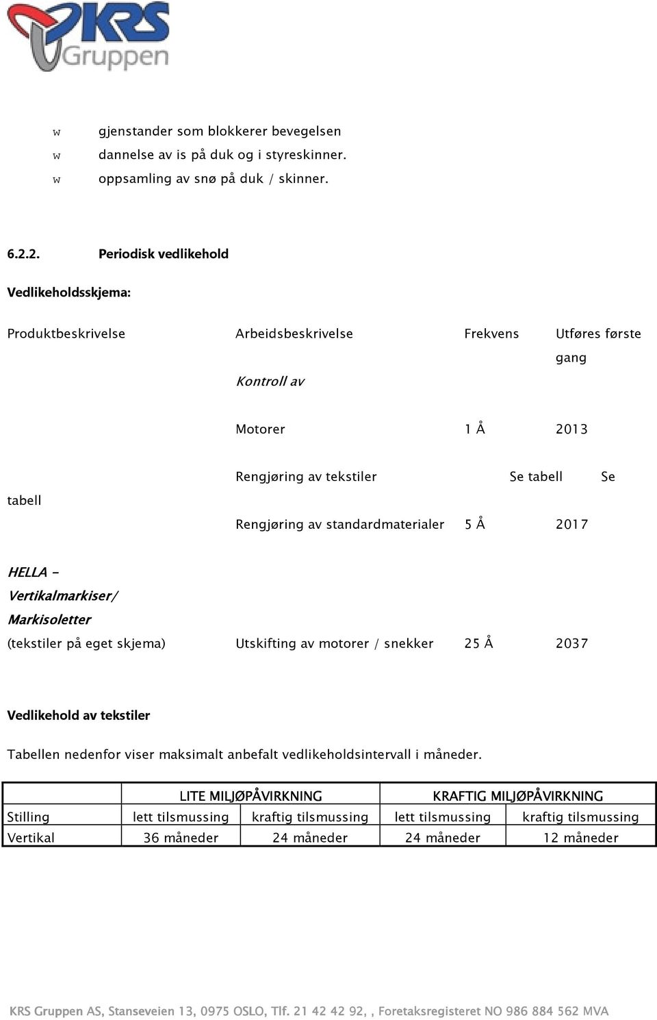 Rengjøring av standardmaterialer 5 Å 2017 HELLA - Vertikalmarkiser/ Markisoletter (tekstiler på eget skjema) Utskifting av motorer / snekker 25 Å 2037 Vedlikehold av tekstiler Tabellen