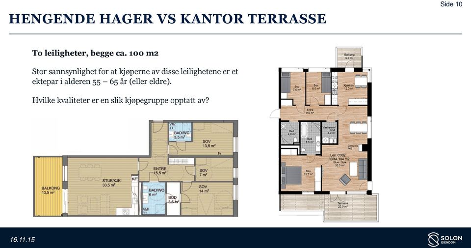 100 m2 Stor sannsynlighet for at kjøperne av disse