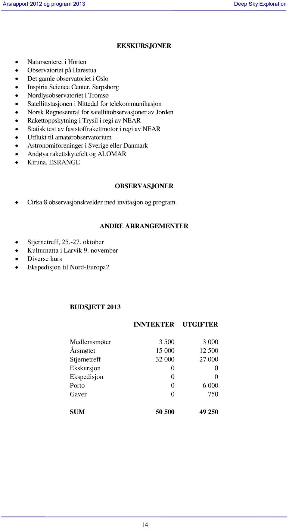 Astronomiforeninger i Sverige eller Danmark Andøya rakettskytefelt og ALOMAR Kiruna, ESRANGE OBSERVASJONER Cirka 8 observasjonskvelder med invitasjon og program. ANDRE ARRANGEMENTER Stjernetreff, 25.