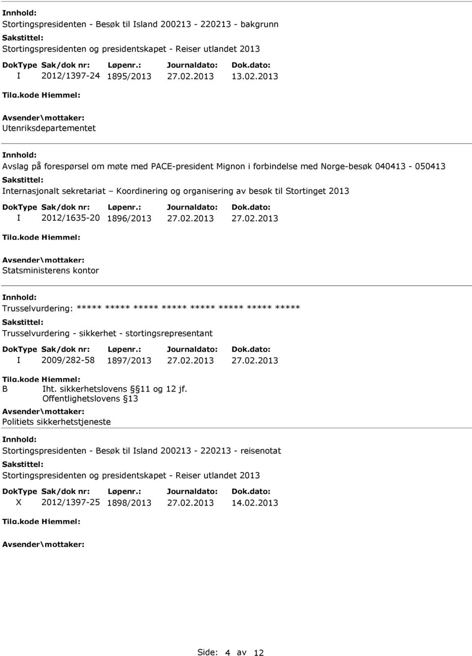 3 - bakgrunn Stortingspresidenten og presidentskapet - Reiser utlandet 2013 2012/1397-24 1895/2013 13.02.