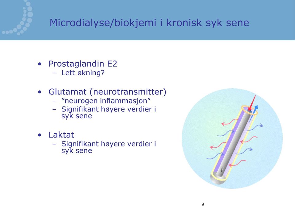 Glutamat (neurotransmitter) neurogen inflammasjon