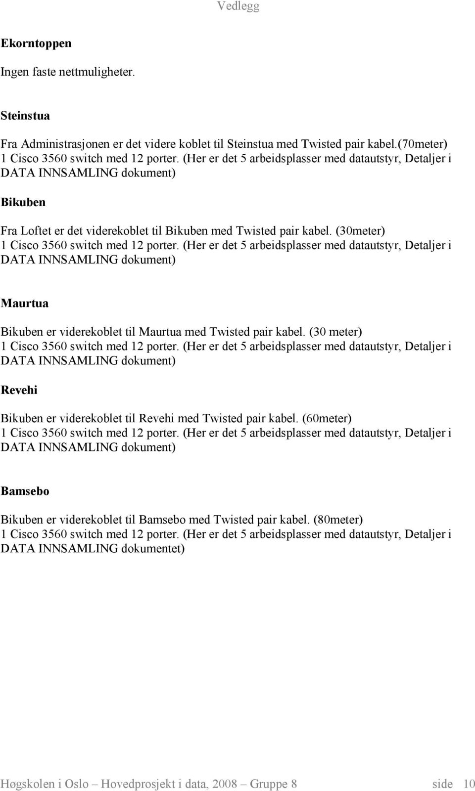 (30meter) 1 Cisco 3560 switch med 12 porter. (Her er det 5 arbeidsplasser med datautstyr, Detaljer i DATA INNSAMLING dokument) Maurtua Bikuben er viderekoblet til Maurtua med Twisted pair kabel.