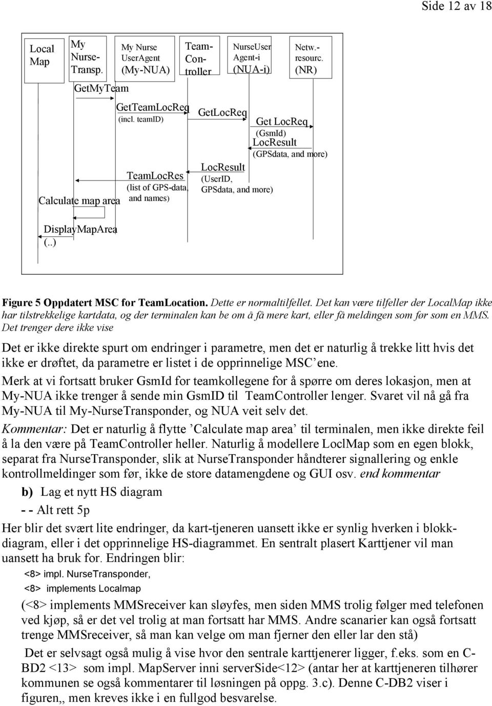 (NR) GetLocReq Get LocReq (GsmId) LocResult (GPSdata, and more) LocResult (UserID, GPSdata, and more) DisplayMapArea (..) Figure 5 Oppdatert MSC for TeamLocation. Dette er normaltilfellet.