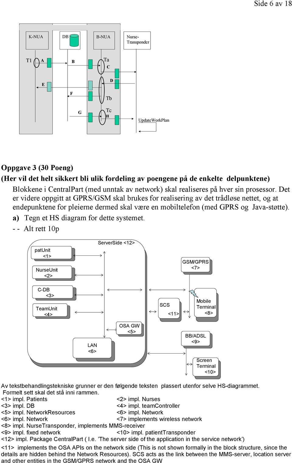 Det er videre oppgitt at GPRS/GSM skal brukes for realisering av det trådløse nettet, og at endepunktene for pleierne dermed skal være en mobiltelefon (med GPRS og Java-støtte).