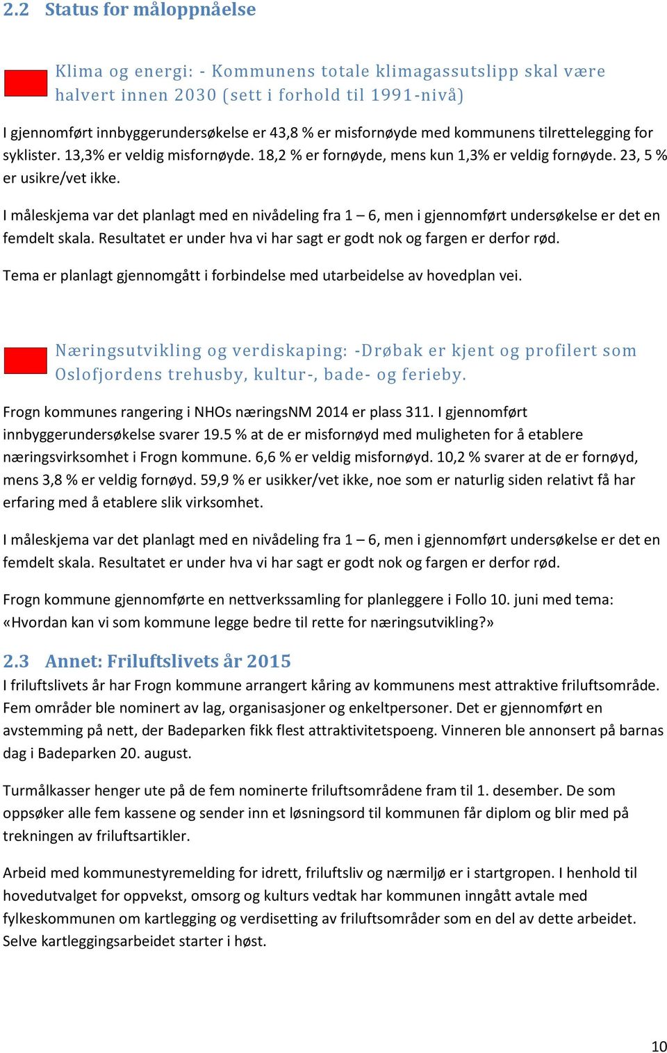 I måleskjema var det planlagt med en nivådeling fra 1 6, men i gjennomført undersøkelse er det en femdelt skala. Resultatet er under hva vi har sagt er godt nok og fargen er derfor rød.