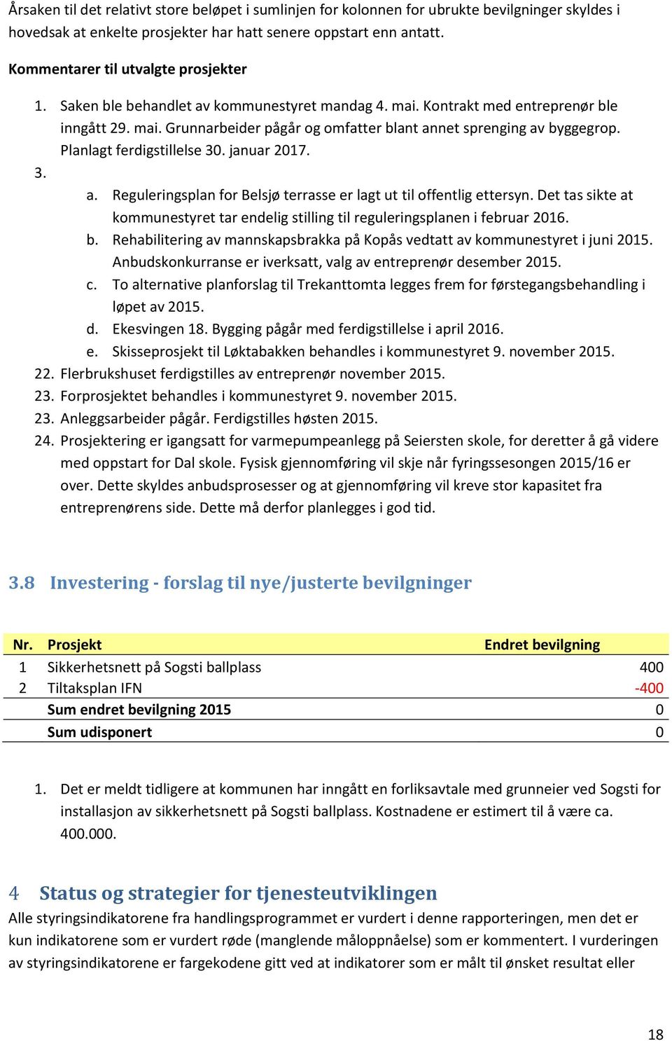 Planlagt ferdigstillelse 30. januar 2017. 3. a. Reguleringsplan for Belsjø terrasse er lagt ut til offentlig ettersyn.