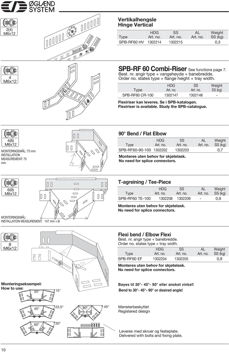 Study the SPB-catalogue. Bend / Flat Elbow 4(6) MONTERINGSMÅL: 75 mm INSTALLATION MEASUREMENT: 75 mm SPB-RF60--100 10 103 0,7 Monteres uten behov for skjøtelask. No need for splice connectors.