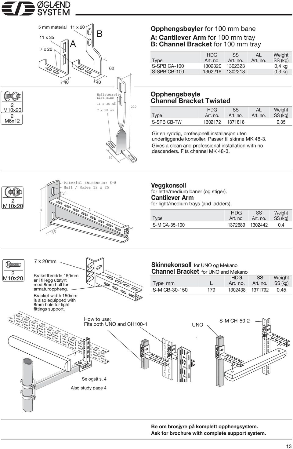 Passer til skinne MK 48-3. Gives a clean and professional installation with no descenders. Fits channel MK 48-3.