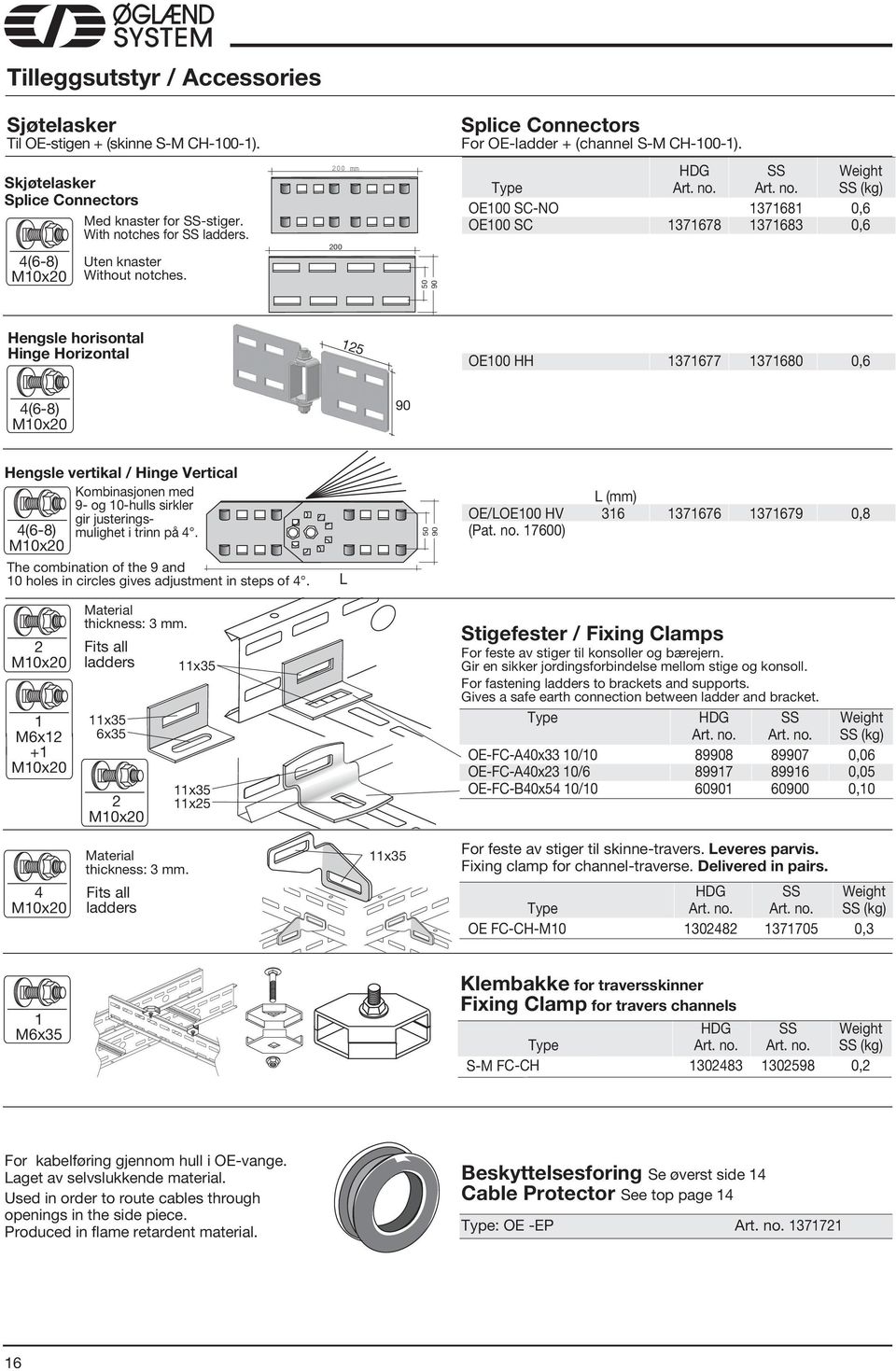 ches for SS ladders. Uten knaster Without not