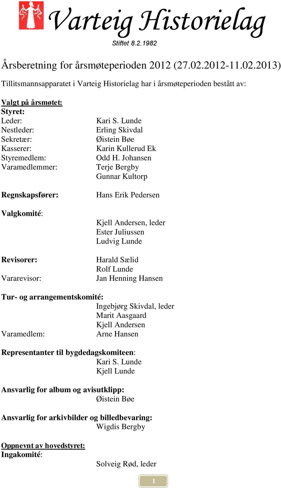 2013) Tillitsmannsapparatet i Varteig Historielag har i årsmøteperioden bestått av: Valgt på årsmøtet: Styret: Leder: Nestleder: Sekretær: Kasserer: Styremedlem: Varamedlemmer: Regnskapsfører: