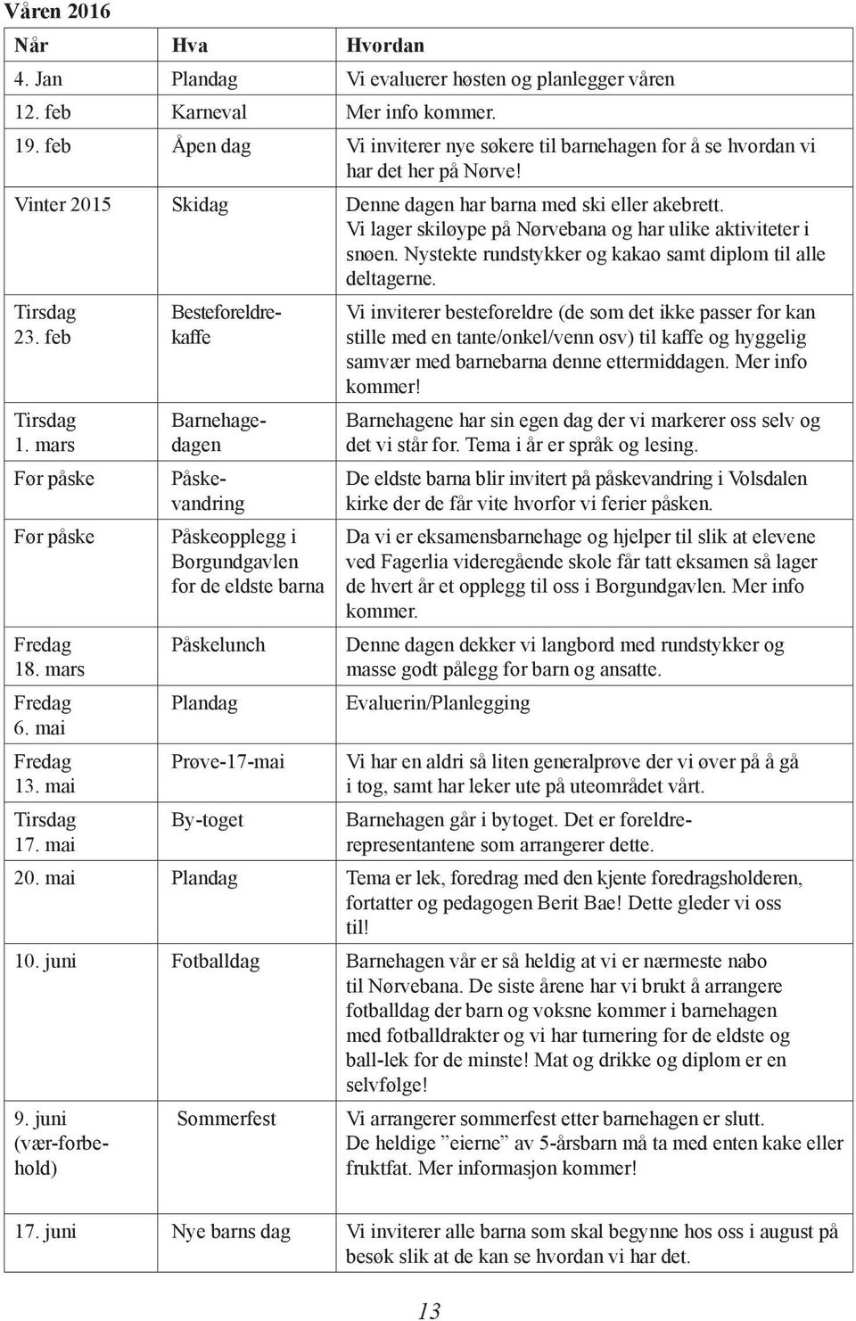 Vi lager skiløype på Nørvebana og har ulike aktiviteter i snøen. Nystekte rundstykker og kakao samt diplom til alle deltagerne. Tirsdag 23. feb Tirsdag 1. mars Før påske Før påske Fredag 18.