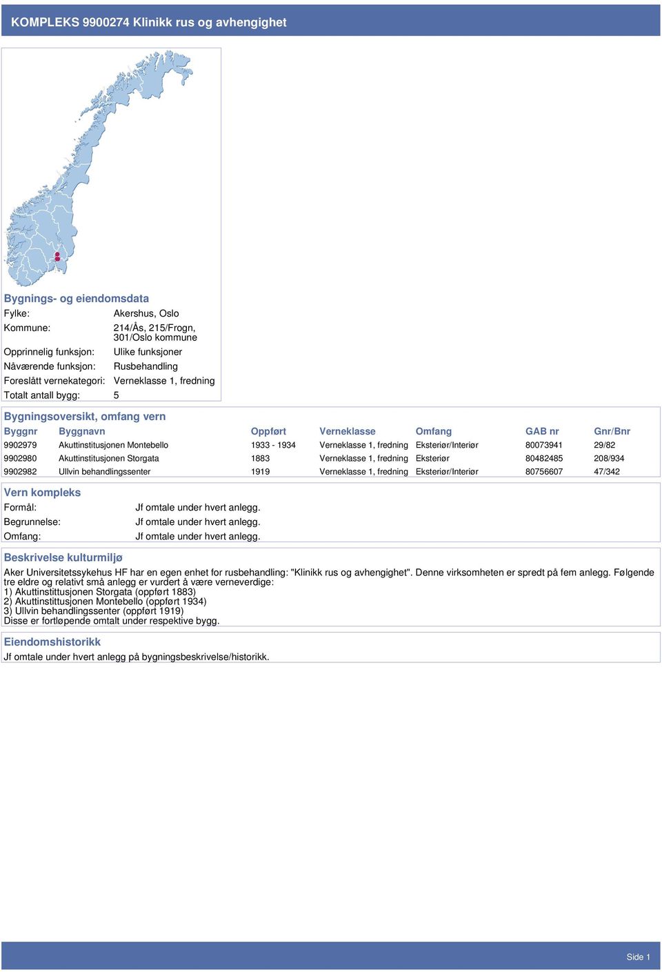 Montebello 1933-1934 Verneklasse 1, fredning Eksteriør/Interiør 80073941 29/82 9902980 Akuttinstitusjonen Storgata 1883 Verneklasse 1, fredning Eksteriør 80482485 208/934 9902982 Ullvin