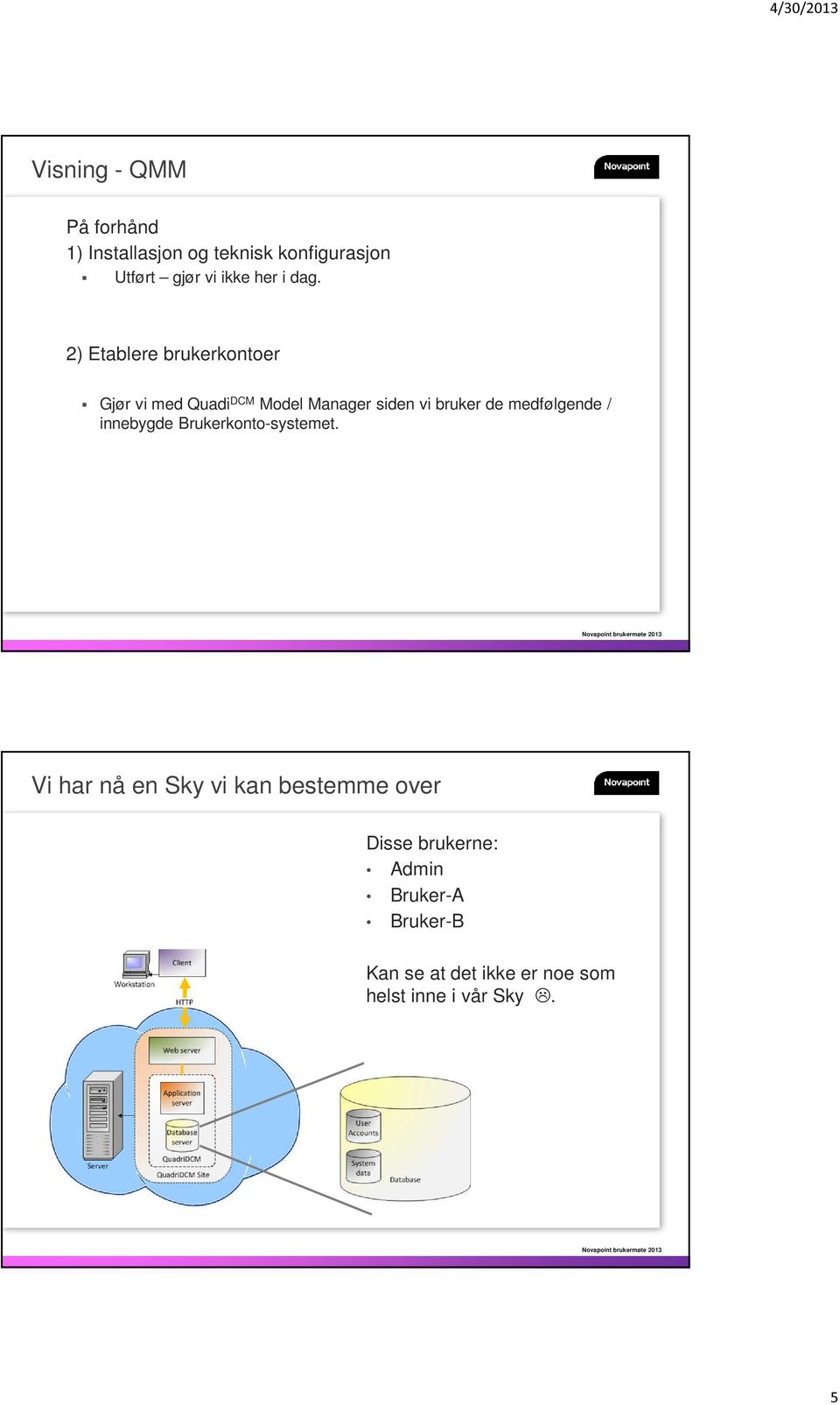 2) Etablere brukerkontoer Gjør vi med Quadi DCM Model Manager siden vi bruker de