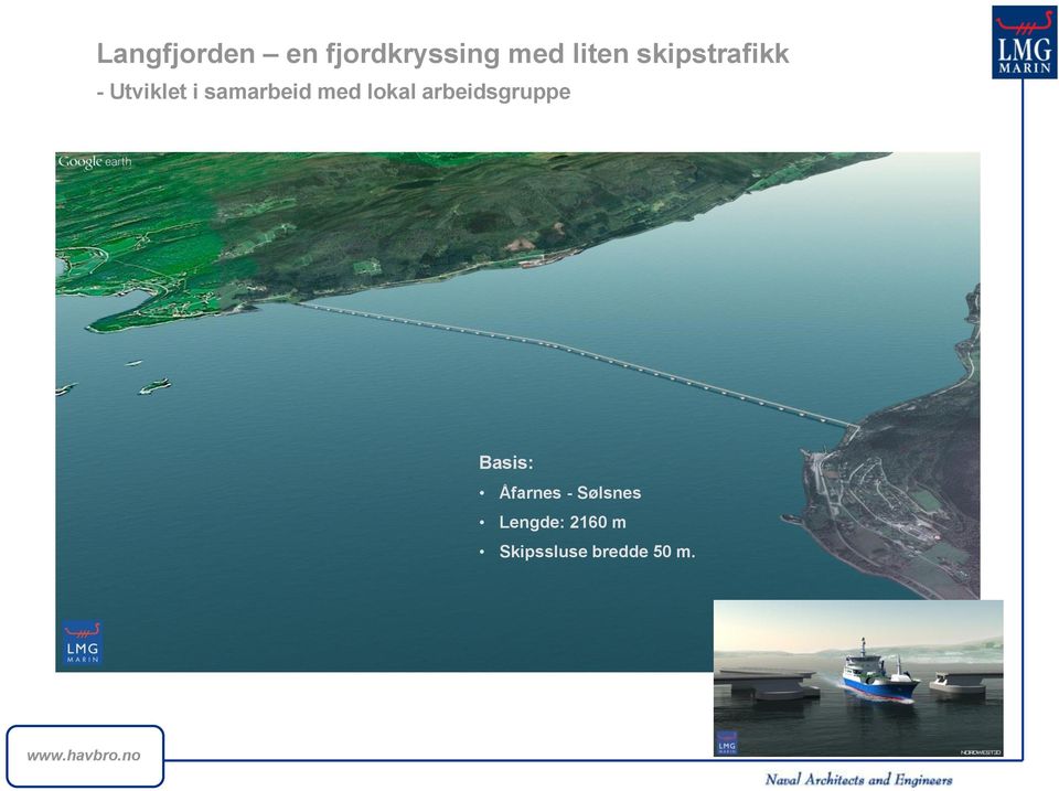 lokal arbeidsgruppe Basis: Åfarnes -