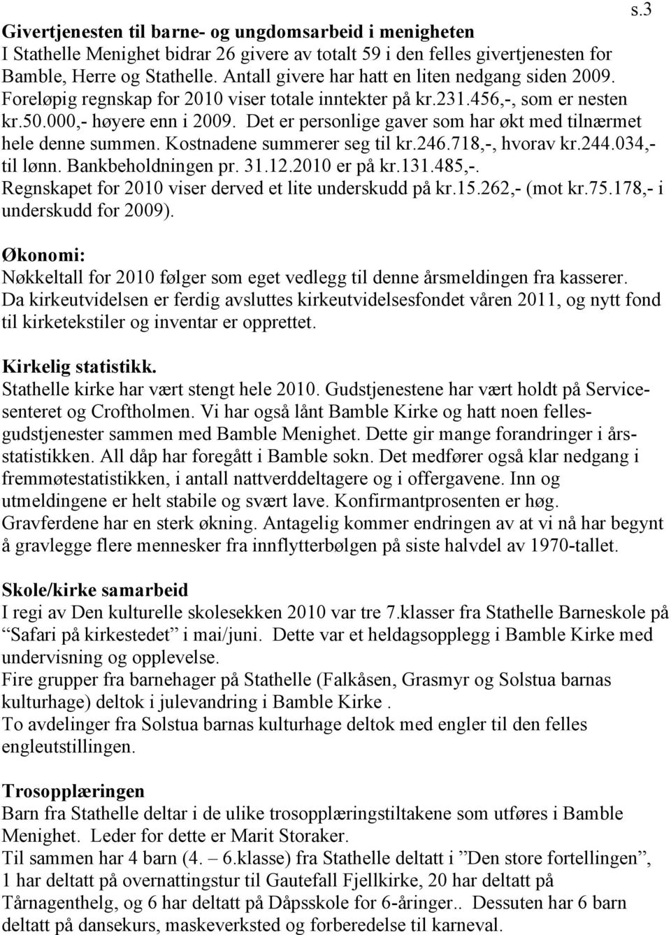 Det er personlige gaver som har økt med tilnærmet hele denne summen. Kostnadene summerer seg til kr.246.718,-, hvorav kr.244.034,- til lønn. Bankbeholdningen pr. 31.12.2010 er på kr.131.485,-.