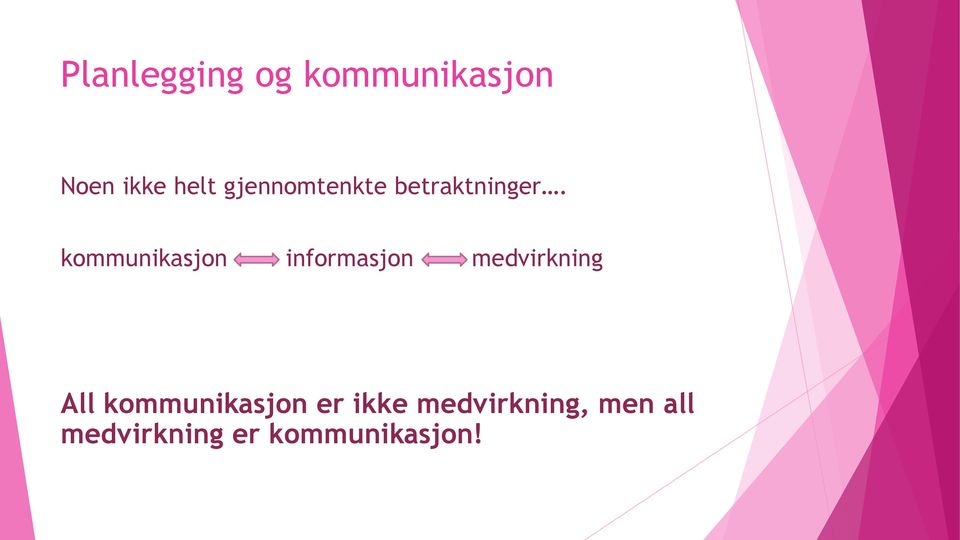 kommunikasjon informasjon medvirkning All