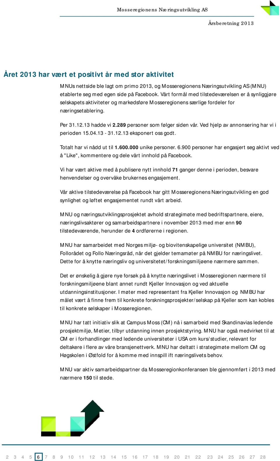 289 personer som følger siden vår. Ved hjelp av annonsering har vi i perioden 15.04.13-31.12.13 eksponert oss godt. Totalt har vi nådd ut til 1.600.000 unike personer. 6.