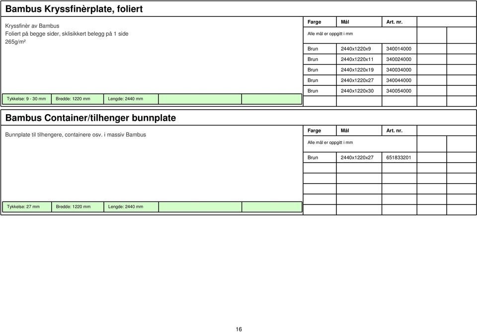 2440x1220x19 340034000 Brun 2440x1220x27 340044000 Brun 2440x1220x30 340054000 Bambus Container/tilhenger bunnplate