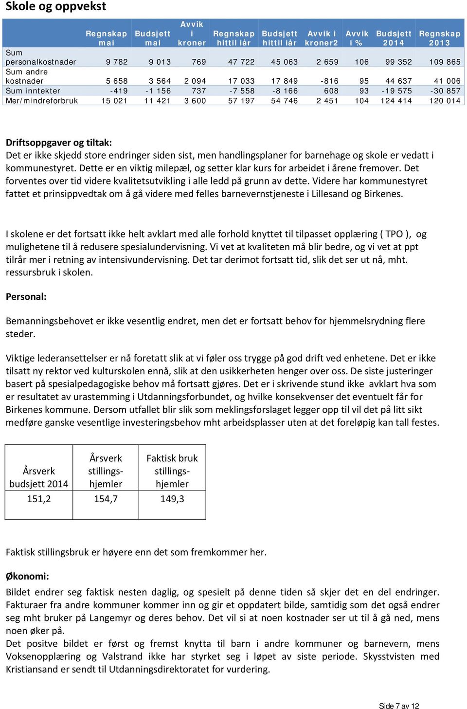 og tiltak: Det er ikke skjedd store endringer siden sist, men handlingsplaner for barnehage og skole er vedatt i kommunestyret.