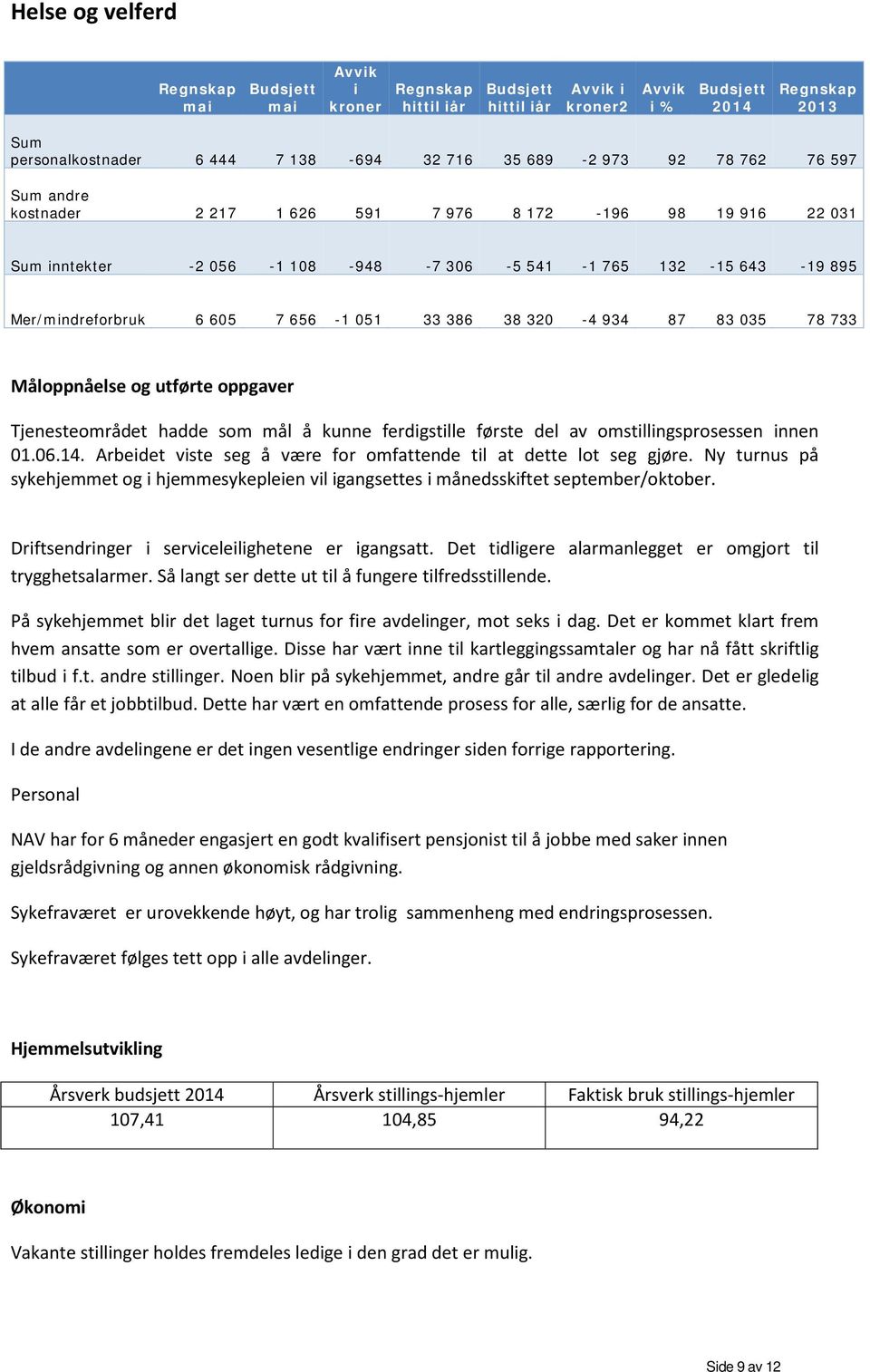 utførte oppgaver Tjenesteområdet hadde som mål å kunne ferdigstille første del av omstillingsprosessen innen 01.06.14. Arbeidet viste seg å være for omfattende til at dette lot seg gjøre.