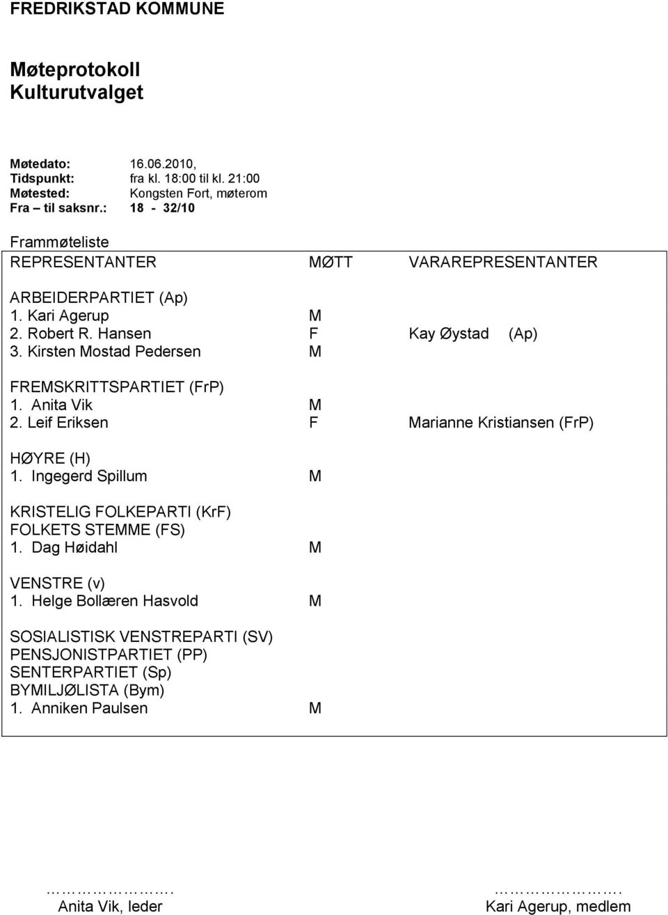 Kirsten Mostad Pedersen M FREMSKRITTSPARTIET (FrP) 1. Anita Vik M 2. Leif Eriksen F Marianne Kristiansen (FrP) HØYRE (H) 1.