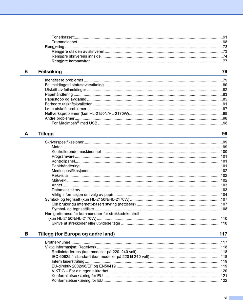 ..97 Nettverksproblemer (kun HL-2150N/HL-2170W)...98 Andre problemer...98 For Macintosh med USB...98 A Tillegg 99 Skriverspesifikasjoner...99 Motor...99 Kontrollerende maskinenhet...100 Programvare.