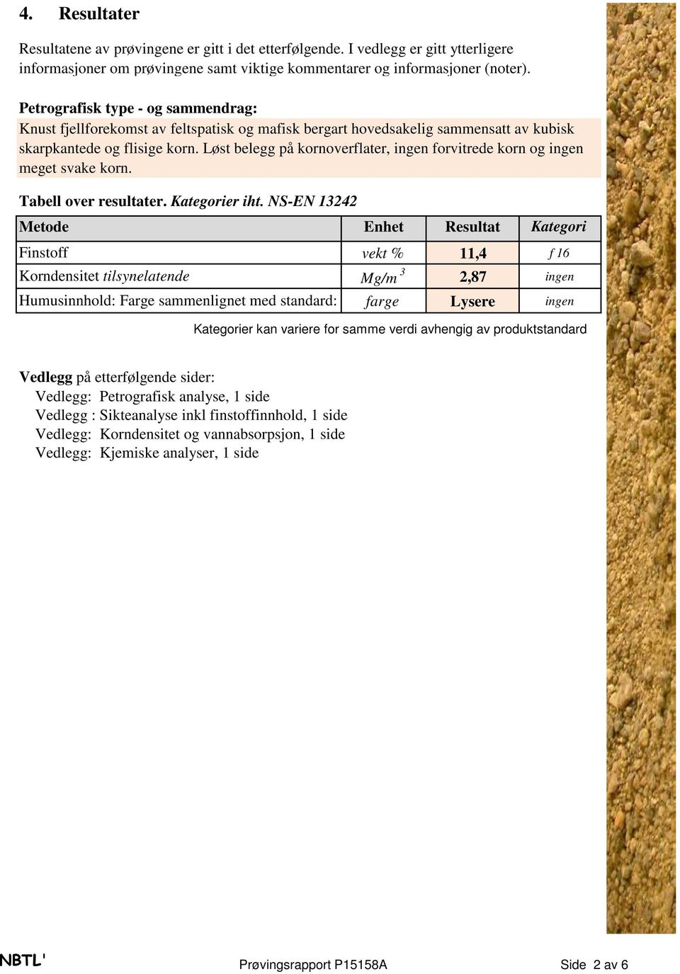 Løst belegg på kornoverflater, ingen forvitrede korn og ingen meget svake korn. Tabell over resultater. Kategorier iht.