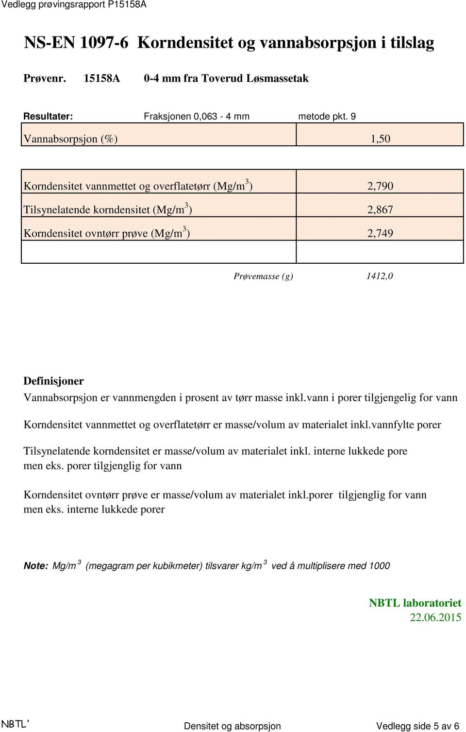 Definisjoner Vannabsorpsjon er vannmengden i prosent av tørr masse inkl.vann i porer tilgjengelig for vann Korndensitet vannmettet og overflatetørr er masse/volum av materialet inkl.