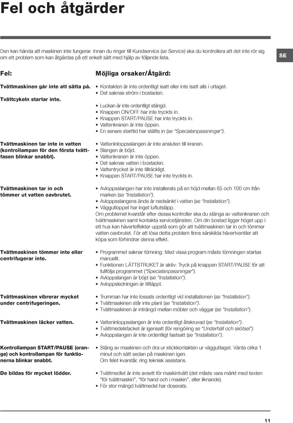 SE Fel: Tvättmaskinen går inte att sätta på. Tvättcykeln startar inte. Tvättmaskinen tar inte in vatten (kontrollampan för den första tvättfasen blinkar snabbt).