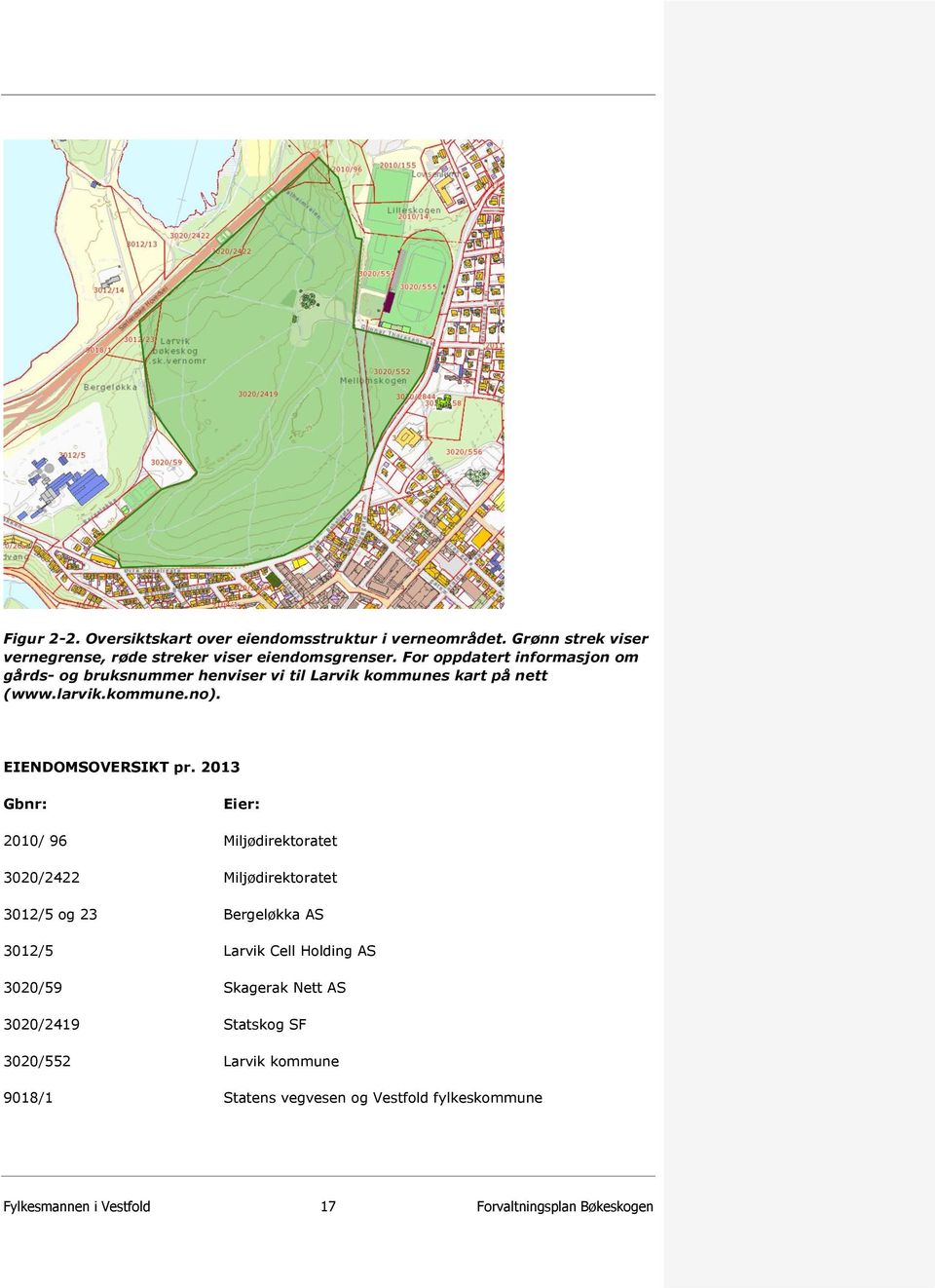 2013 Gbnr: Eier: 2010/ 96 Miljødirektoratet 3020/2422 Miljødirektoratet 3012/5 og 23 Bergeløkka AS 3012/5 Larvik Cell Holding AS 3020/59