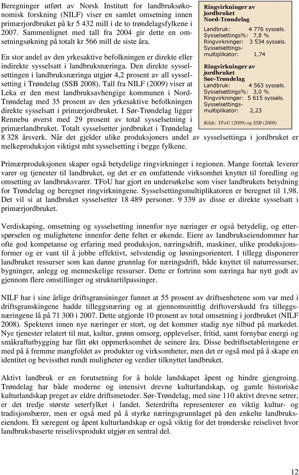 Den direkte sysselsettingen i landbruksnæringa utgjør 4,2 prosent av all sysselsetting i Trøndelag (SSB 2008).