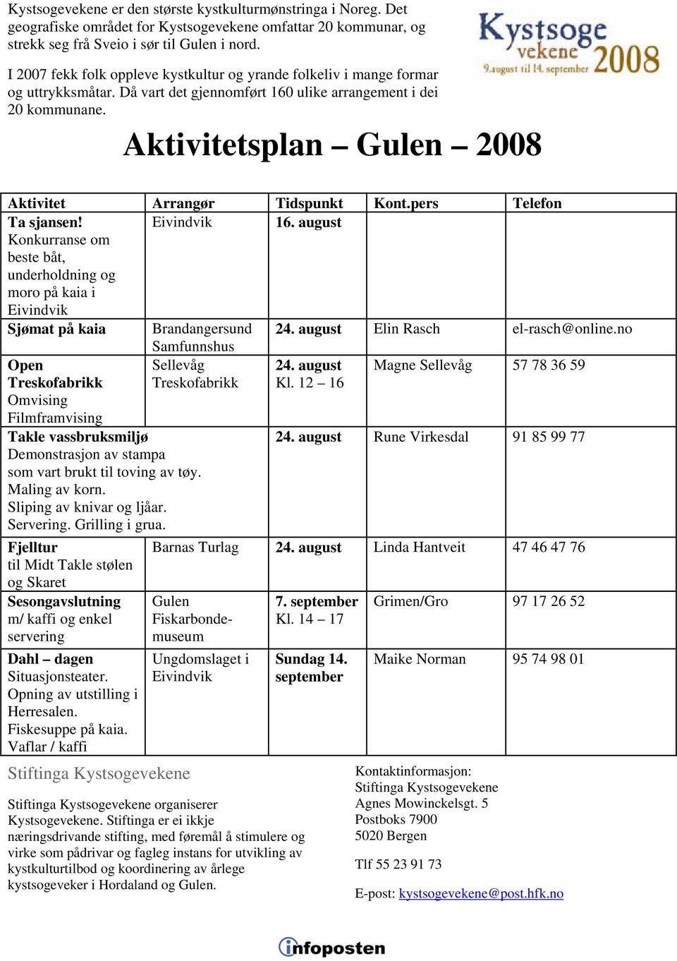 Aktivitetsplan 2008 Aktivitet Arrangør Tidspunkt Kont.pers Telefon Ta sjansen! Eivindvik 16.