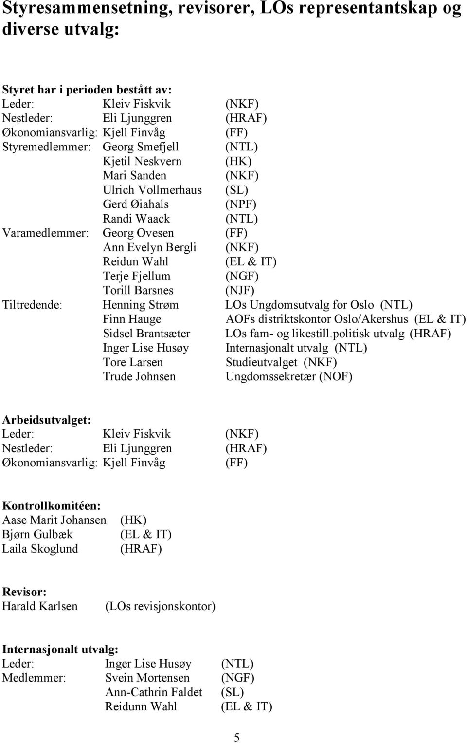 Reidun Wahl (EL & IT) Terje Fjellum (NGF) Torill Barsnes (NJF) Tiltredende: Henning Strøm LOs Ungdomsutvalg for Oslo (NTL) Finn Hauge AOFs distriktskontor Oslo/Akershus (EL & IT) Sidsel Brantsæter