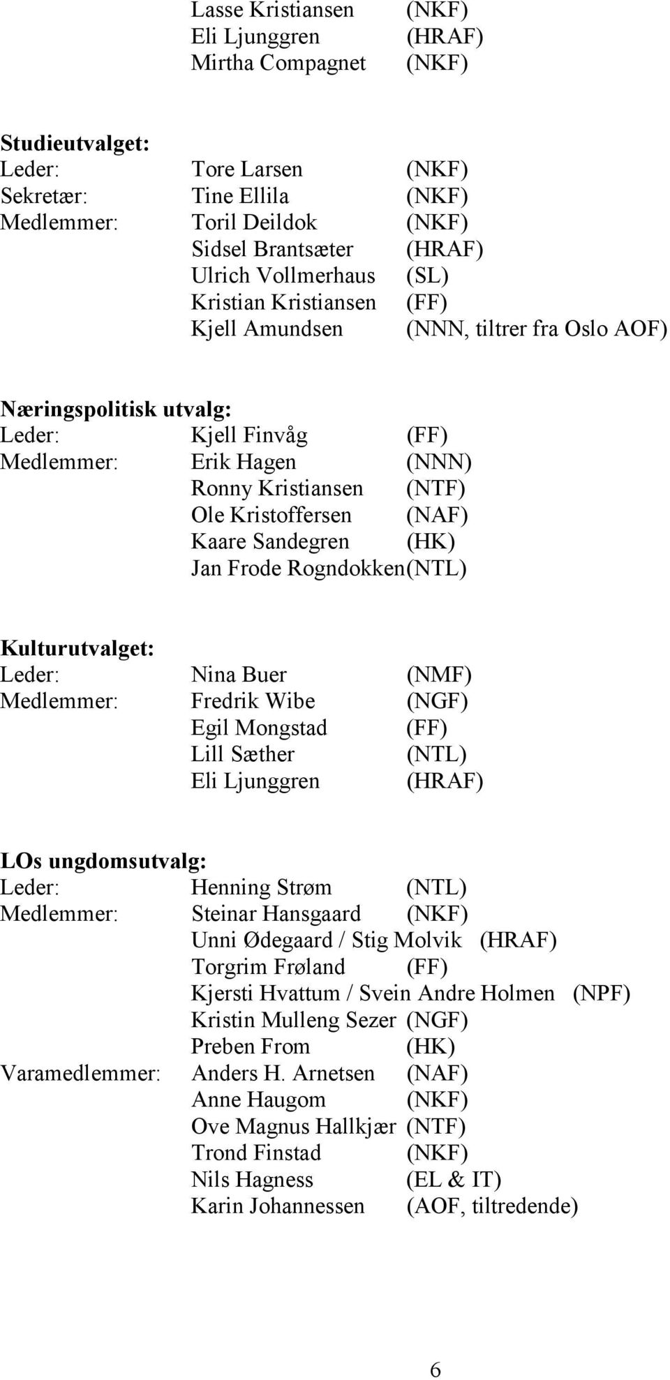 Kristoffersen (NAF) Kaare Sandegren (HK) Jan Frode Rogndokken(NTL) Kulturutvalget: Leder: Nina Buer (NMF) Medlemmer: Fredrik Wibe (NGF) Egil Mongstad (FF) Lill Sæther (NTL) Eli Ljunggren (HRAF) LOs