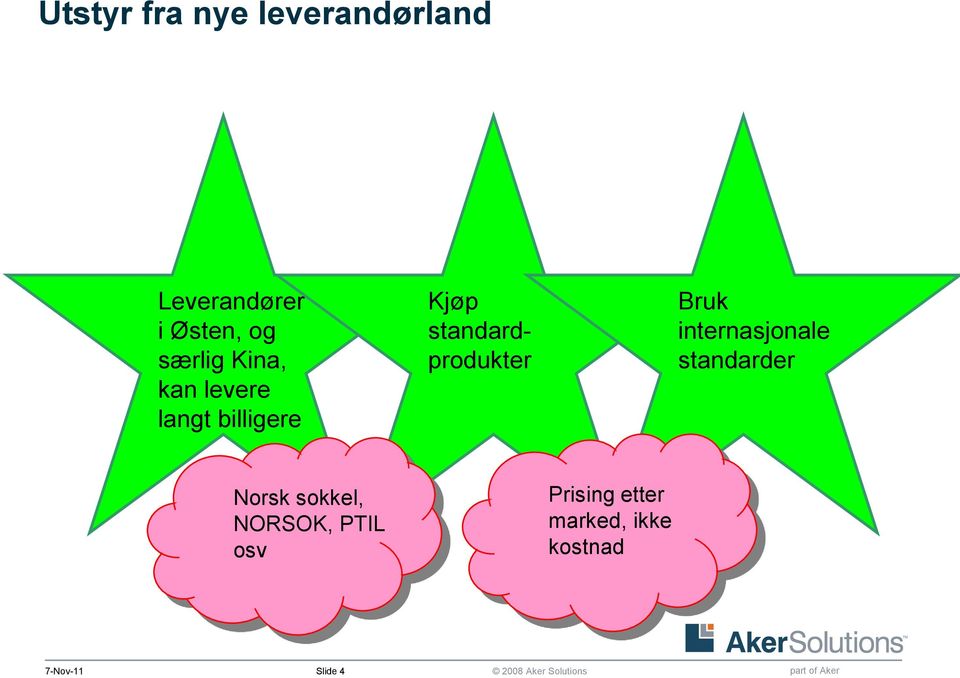 standardprodukter Bruk internasjonale standarder Norsk