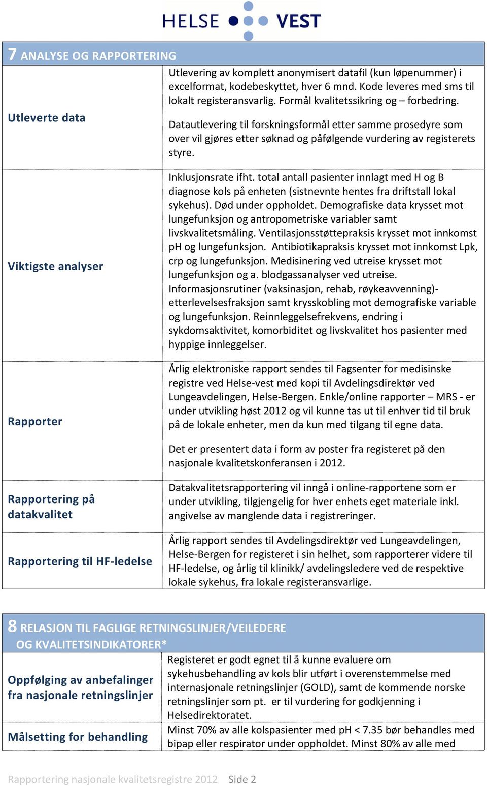 Viktigste analyser Rapporter Inklusjonsrate ifht. total antall pasienter innlagt med H og B diagnose kols på enheten (sistnevnte hentes fra driftstall lokal sykehus). Død under oppholdet.