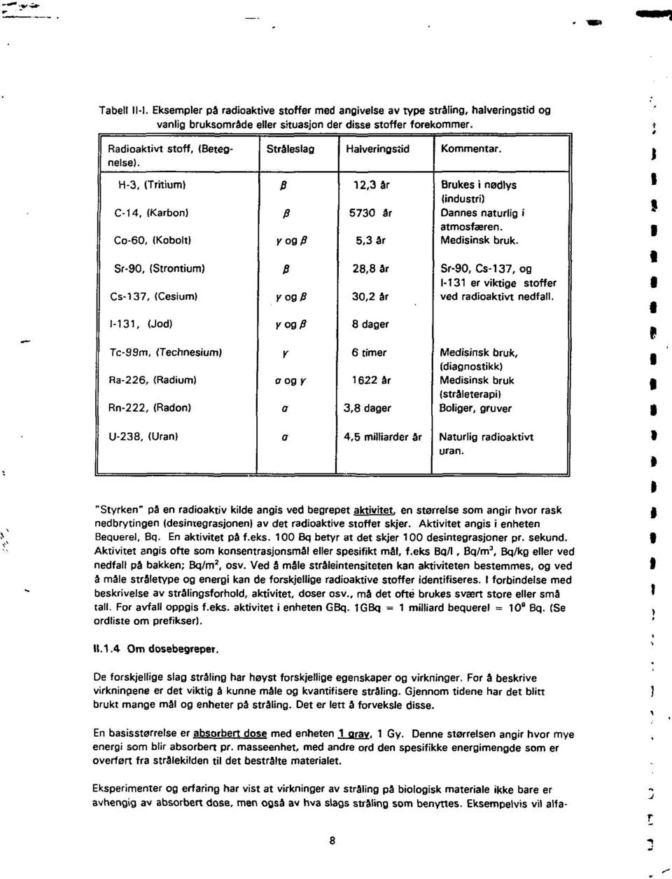 Co-60, (Kobolt) yogp 5,3 år Medisinsk bruk. Sr-90, (Strontium) 0 28,8 år Sr-90, Cs-137, og 1-131 er viktige stoffer Cs-137, (Cesium) yoqø 30,2 år ved radioaktivt nedfall.