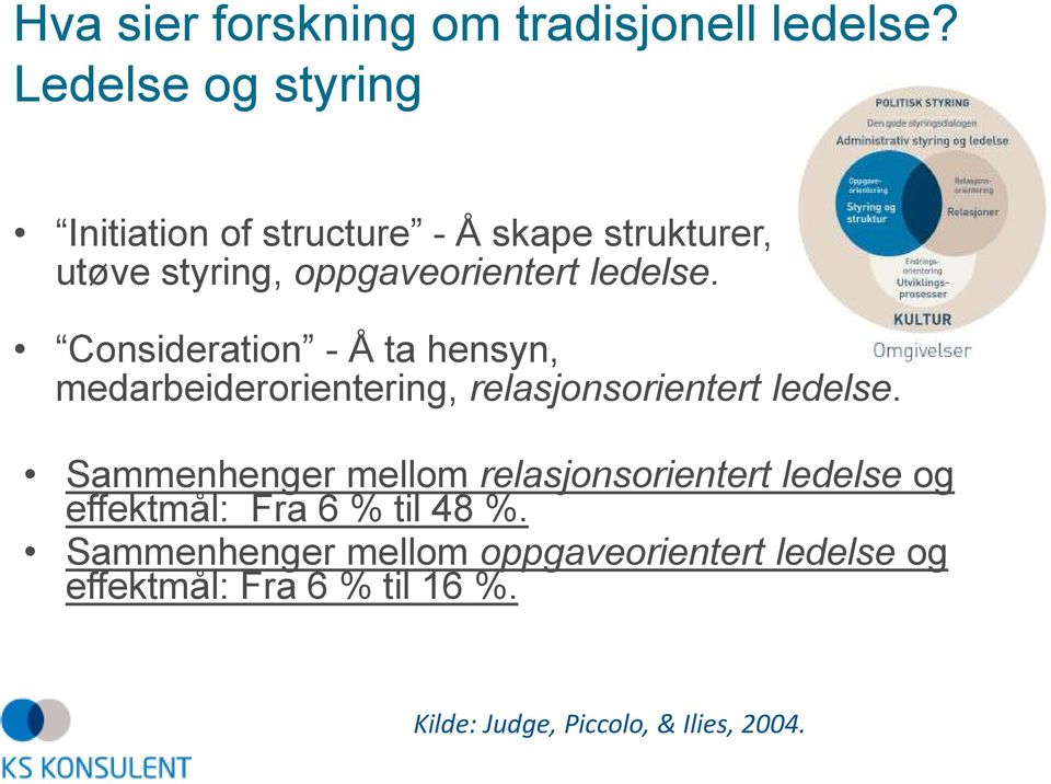 Consideration - Å ta hensyn, medarbeiderorientering, relasjonsorientert ledelse.