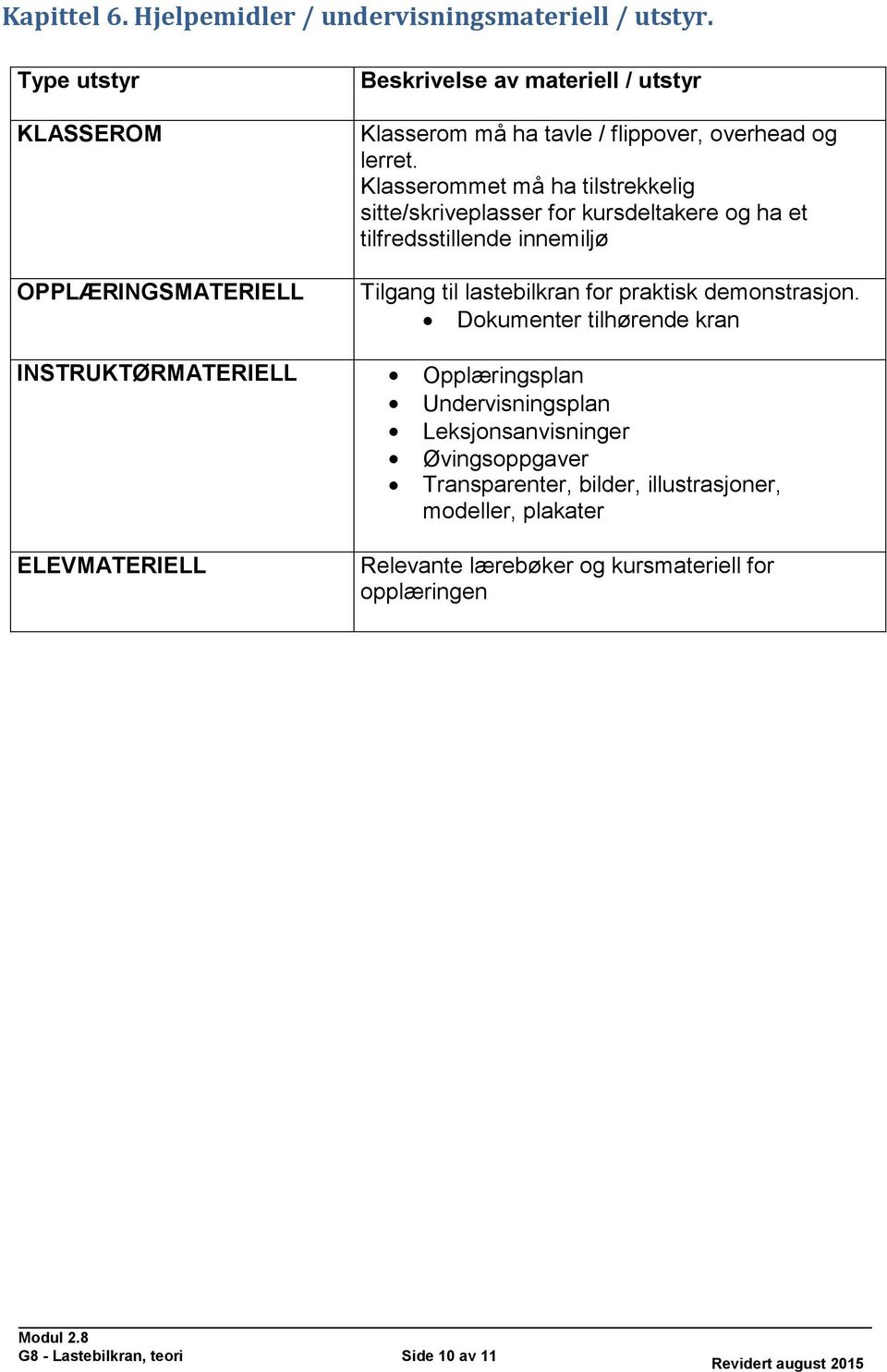 Klasserommet må ha tilstrekkelig sitte/skriveplasser for kursdeltakere og ha et tilfredsstillende innemiljø Tilgang til lastebilkran for praktisk