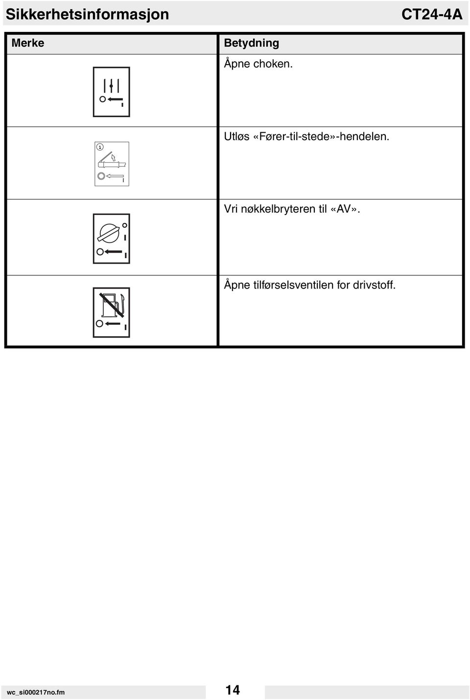 1 Utløs «Fører-til-stede»-hendelen.