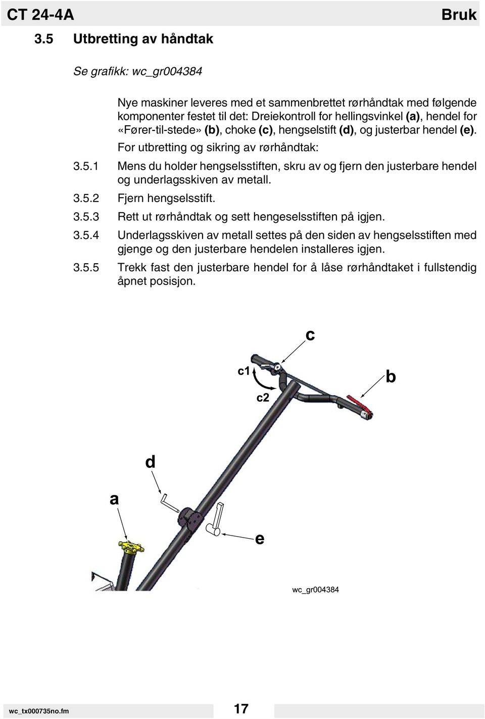 hendel for «Fører-til-stede» (b), choke (c), hengselstift (d), og justerbar hendel (e). For utbretting og sikring av rørhåndtak: 3.5.