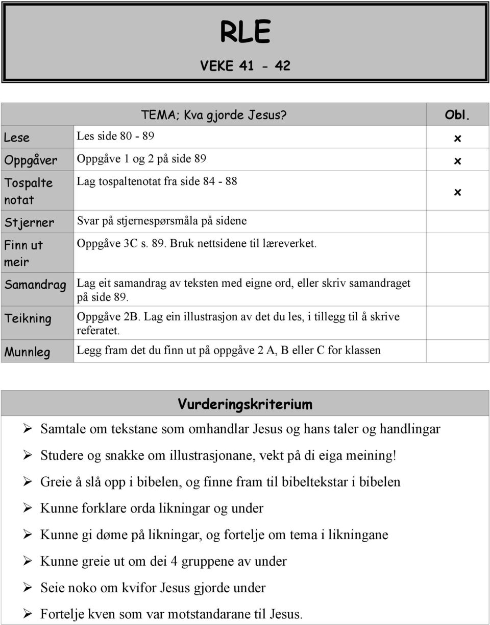 89. Bruk nettsidene til læreverket. Lag eit samandrag av teksten med eigne ord, eller skriv samandraget på side 89. Oppgåve 2B. Lag ein illustrasjon av det du les, i tillegg til å skrive referatet.