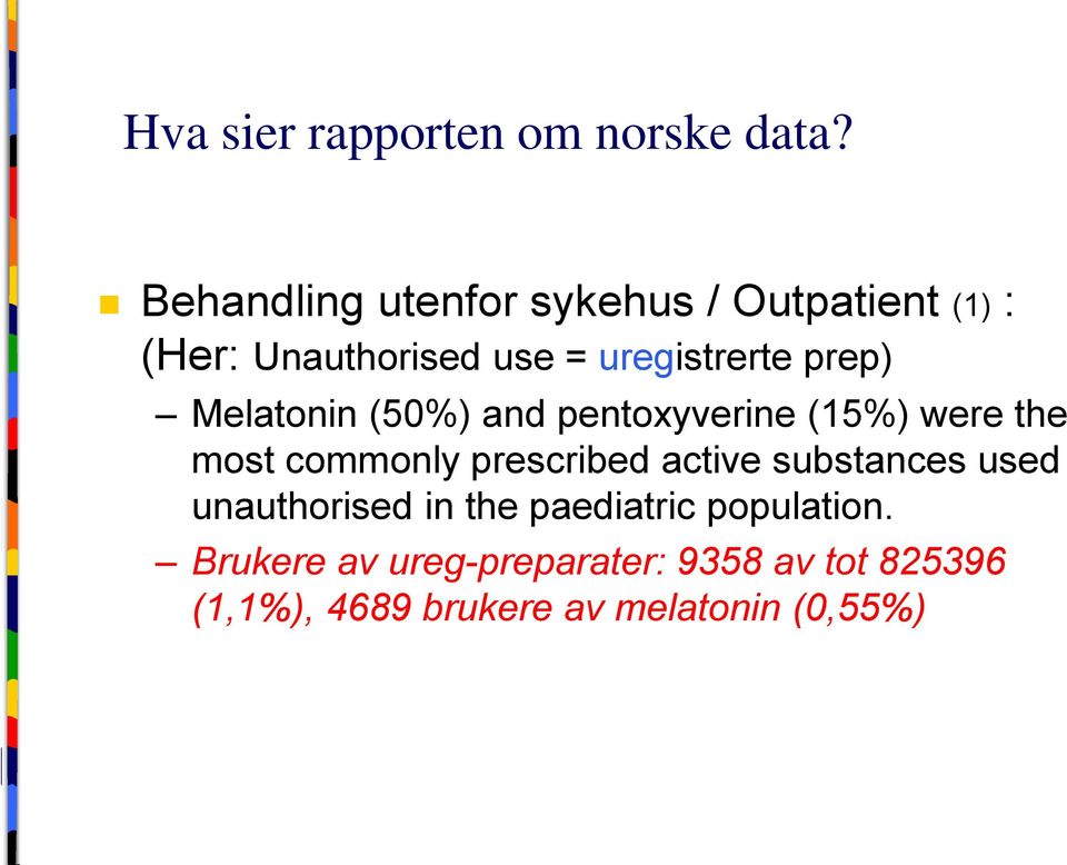 prep) Melatonin (50%) and pentoxyverine (15%) were the most commonly prescribed active