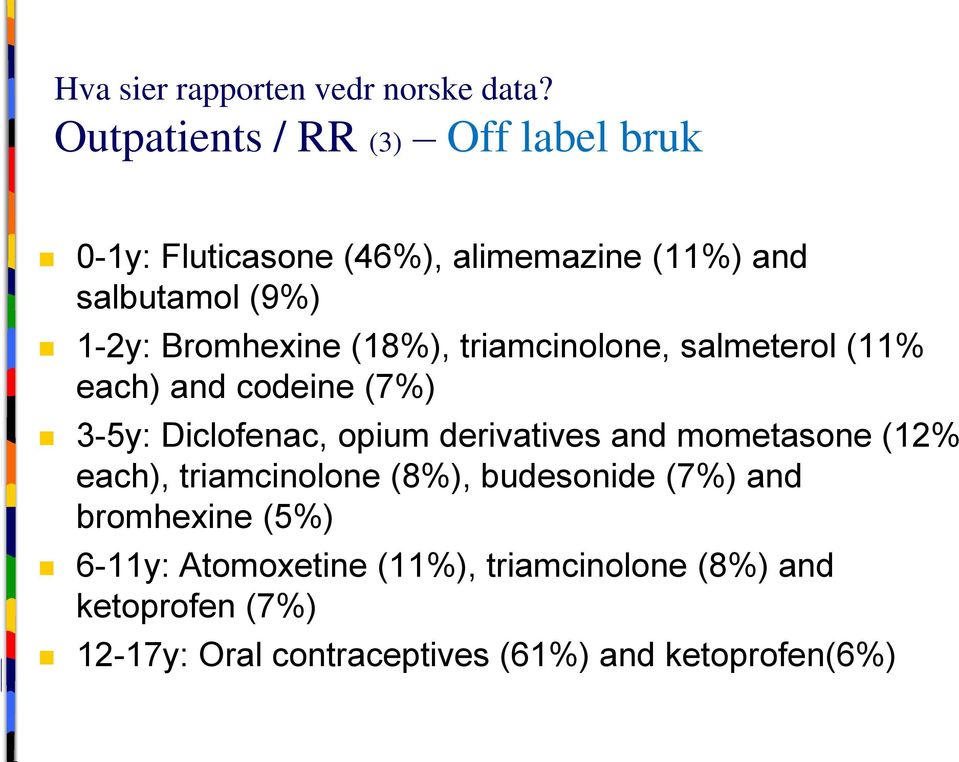 Bromhexine (18%), triamcinolone, salmeterol (11% each) and codeine (7%) 3-5y: Diclofenac, opium derivatives and