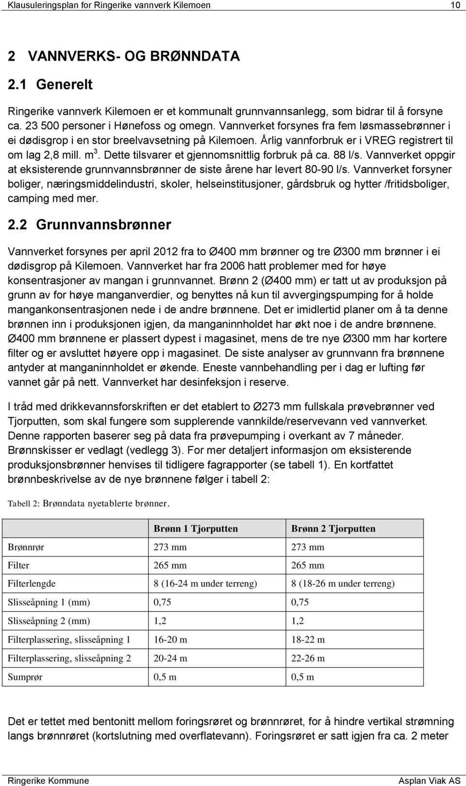 Dette tilsvarer et gjennomsnittlig forbruk på ca. 88 l/s. Vannverket oppgir at eksisterende grunnvannsbrønner de siste årene har levert 80-90 l/s.