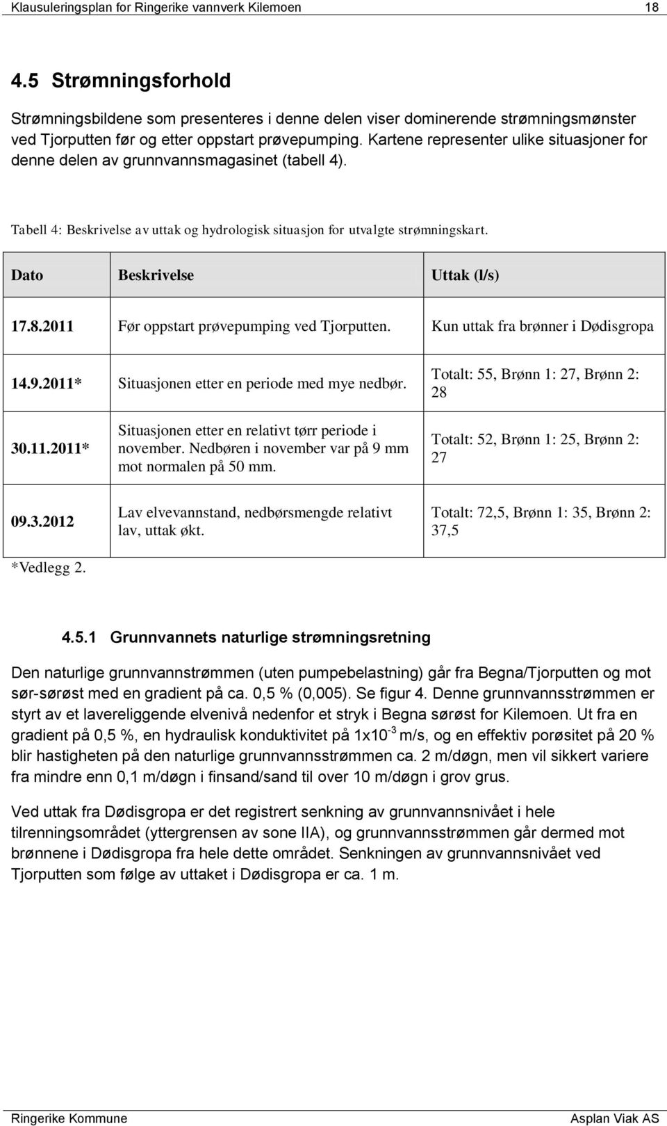 Kartene representer ulike situasjoner for denne delen av grunnvannsmagasinet (tabell 4). Tabell 4: Beskrivelse av uttak og hydrologisk situasjon for utvalgte strømningskart.