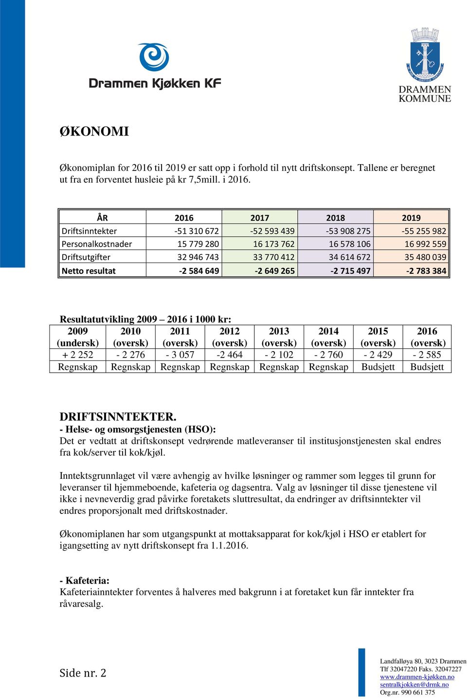 480 039 Netto resultat -2 584 649-2 649 265-2 715 497-2 783 384 Resultatutvikling 2009 2016 i 1000 kr: 2009 (undersk) 2010 2011 2012 2013 2014 2015 2016 + 2 252-2 276-3 057-2 464-2 102-2 760-2 429-2