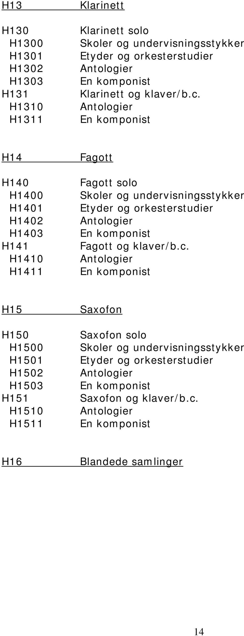 H14 H140 H1400 H1401 H1402 H1403 H141 H1410 H1411 Fagott Fagott solo Etyder og orkesterstudier